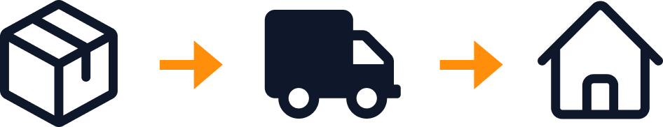 Delivery
